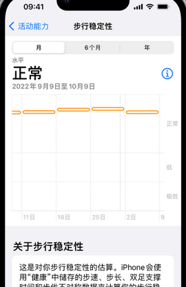 长宁iPhone手机维修如何在iPhone开启'步行稳定性通知'