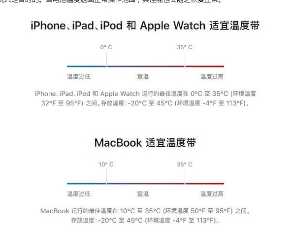 长宁苹果13维修分享iPhone 13耗电越来越快怎么办 