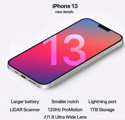 长宁苹果手机维修分享iPhone 13起售价多少钱 