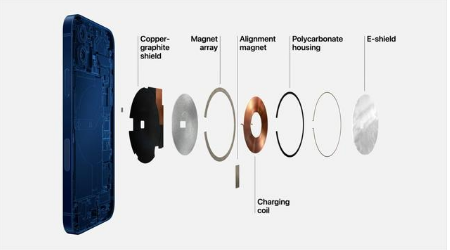 长宁苹果手机维修分享iPhone 12真的会威胁身体健康吗 